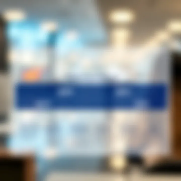 Flowchart illustrating practical applications of a numerical digit analysis tool across various industries