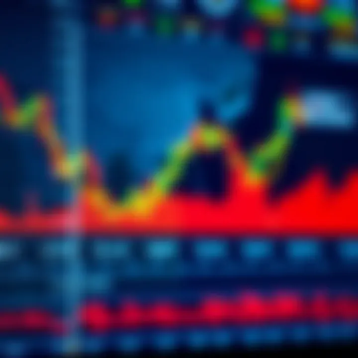 Chart highlighting key currency pairs and market activity during Asian forex session