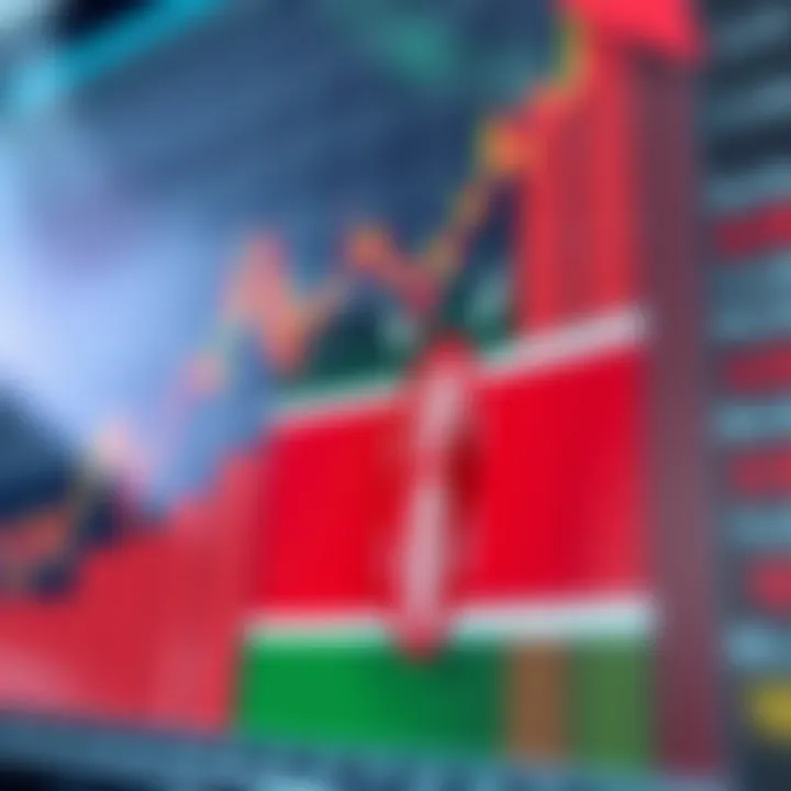 Graph showing rising forex currency exchange trends with Kenyan flag colors