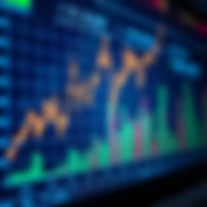 Graph showing automated trading performance in Kenya's financial markets