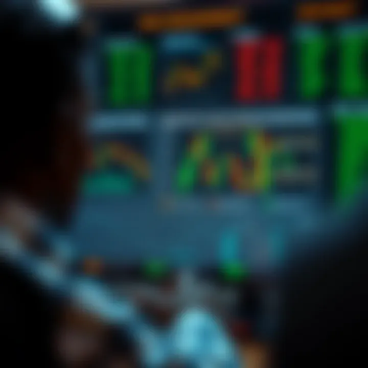 Chart showcasing strategies selection and risk management elements crucial for binary.com bot users in Kenya