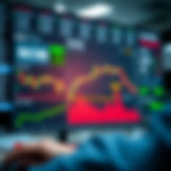 Dashboard displaying binary trading options and market analytics