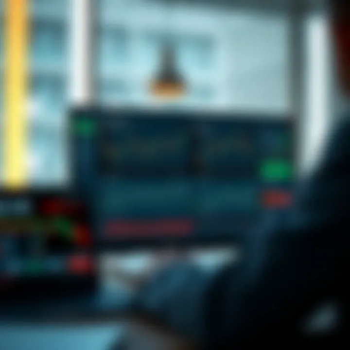 Dashboard showing risk management and strategy tools for binary options trading