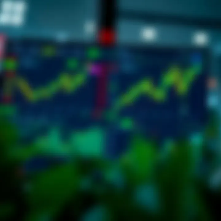 User interface of BitOption AI displaying automated trading charts and cryptocurrency market trends