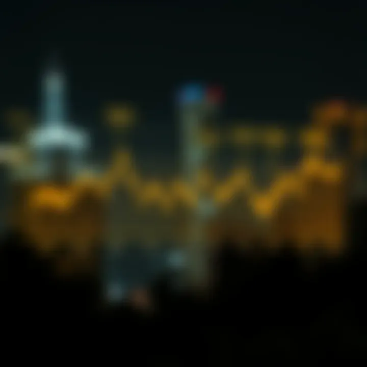 Graph showing Binance Coin price fluctuations over time with key market events highlighted