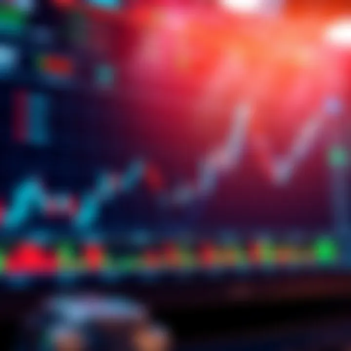 Chart visualization showing bot-assisted trading strategy outcomes with risk and benefit indicators