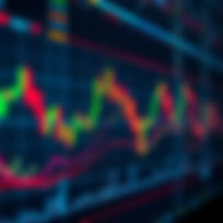 Forex Currency Pairs and Market Trends Chart showing forex currency pairs with fluctuations and trend lines