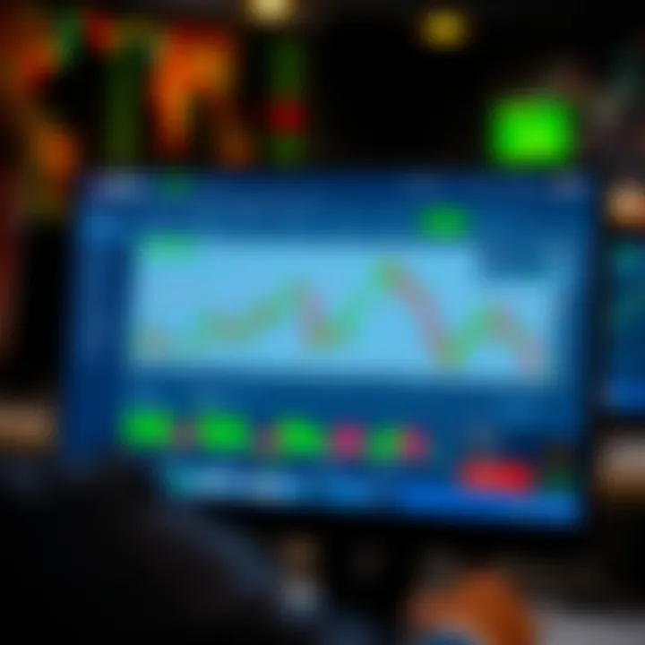 Interactive Deriv TradingView platform showing advanced charting tools and market indicators on screen