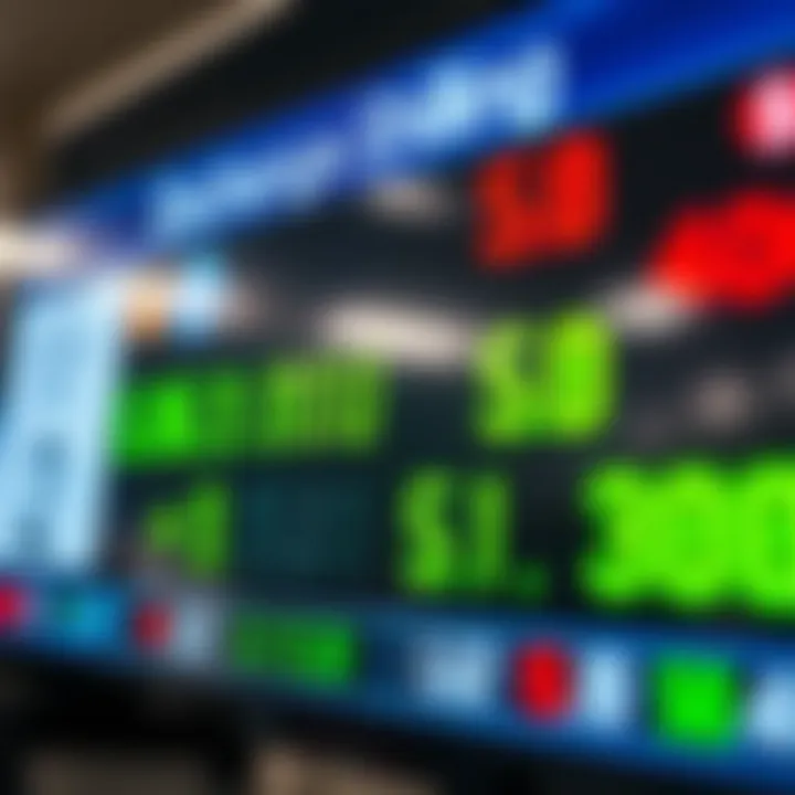 Currency exchange rates displayed on a digital screen showing US dollars and Kenyan shillings