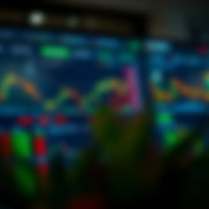 User interface of Deriv trading platform showing diverse financial instruments and market charts