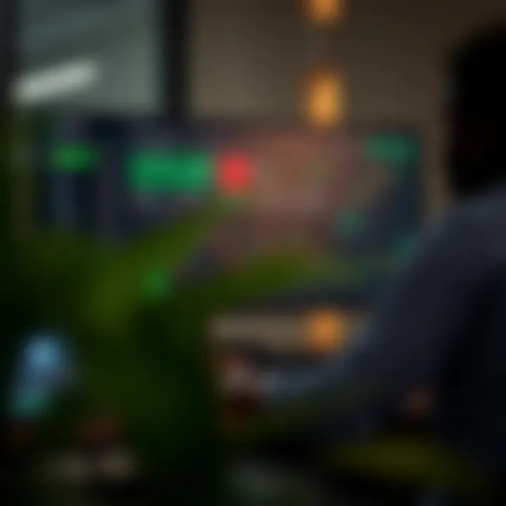 Dashboard of Deriv Trader displaying account setup, risk management tools, and trading analytics