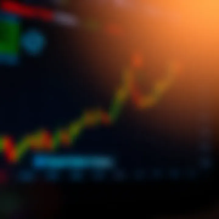 Graph illustrating upward trading trends and opportunities on Expert Option platform