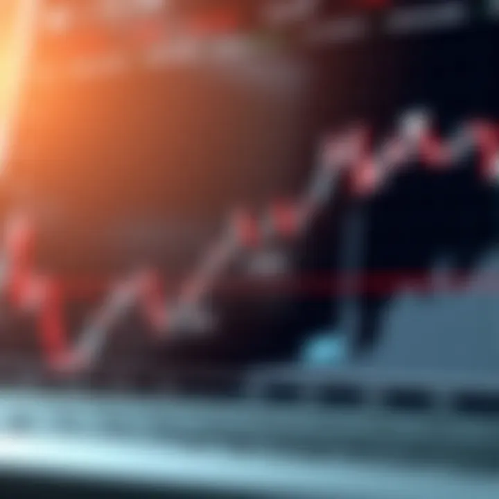 Illustration displaying calculation of Fibonacci retracement levels over price trend with percentage markers