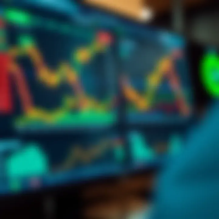 Dashboard displaying forex currency pairs with charts and key indicators on Finviz platform