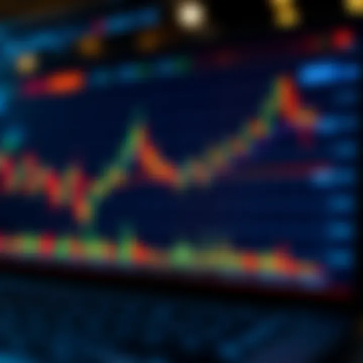 Graph showing forex currency pairs with upward and downward trends on a digital trading platform