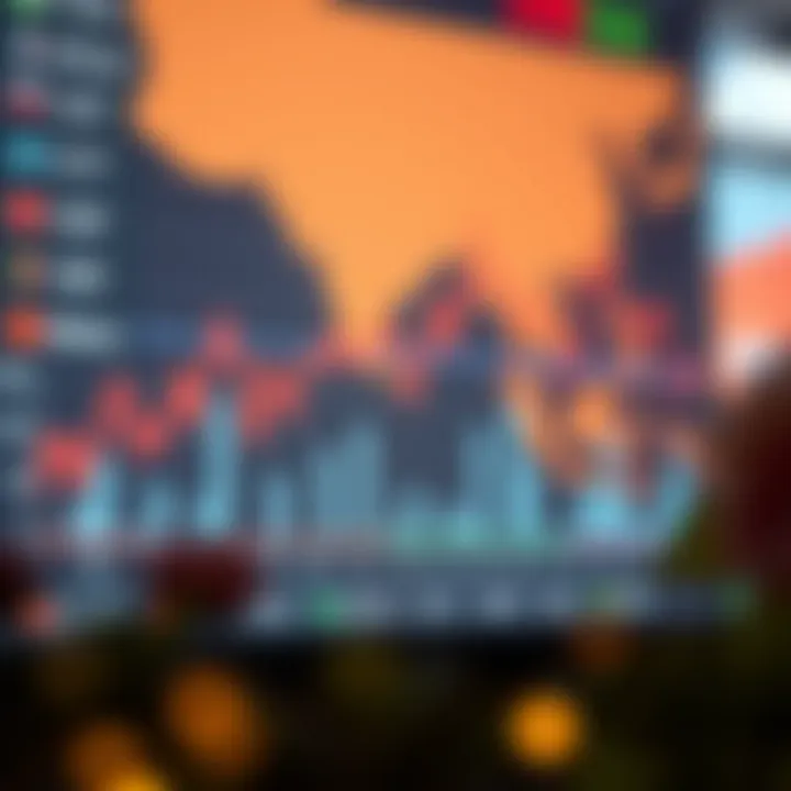 Graph illustrating forex market activity during Asian session with key currencies and trading volume trends