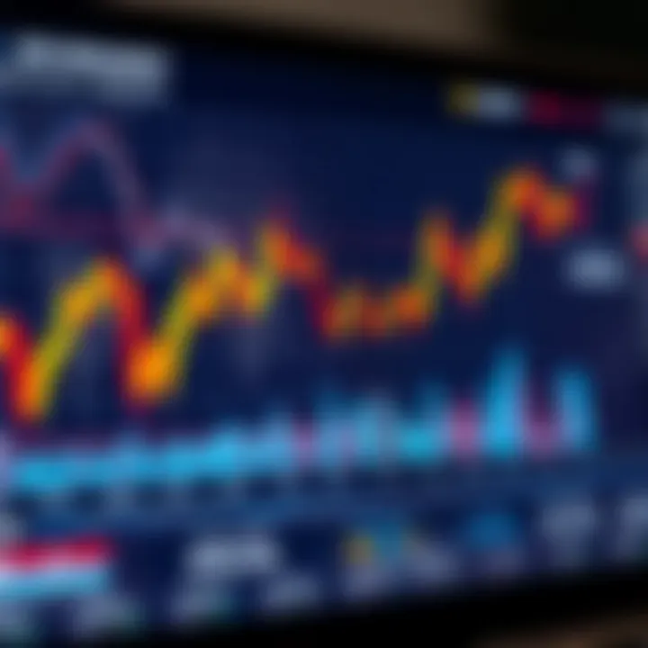 Graph illustrating risk management strategies and trading analytics for Forex in Kenya