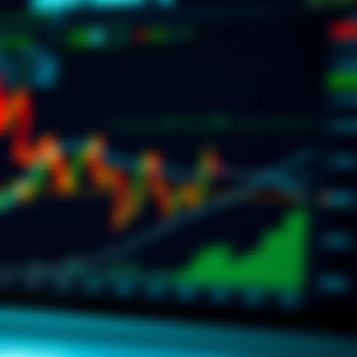 Graph illustrating forex trading performance enhanced by using the Deriv pip calculator tool