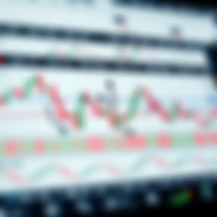 Illustration of common forex chart patterns showing bullish and bearish signals on candlestick charts