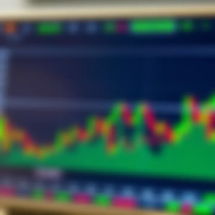 Graph showing currency pairs and market trends for forex trading
