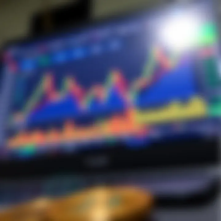Cryptocurrency trading platform interface showing real-time market charts and trading options