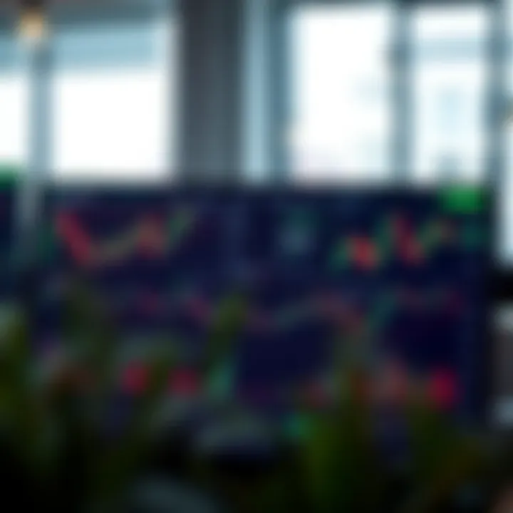 Trading dashboard on Deriv platform showing charts and market indicators