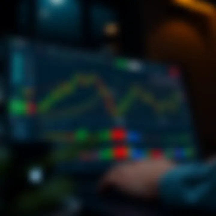 Customized trading dashboard showcasing interactive TradingView tools integrated for market insights