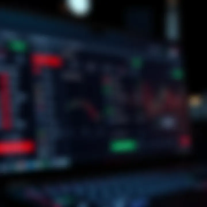 Dashboard view of an online trading account with security icons and profile settings