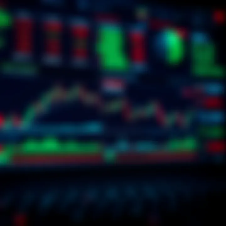 Graphical representation of market analysis with trading signals and risk management features for Kenyan traders