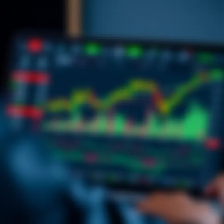 Customizable TradingView interface showing various chart types and drawing tools for tailored market insights