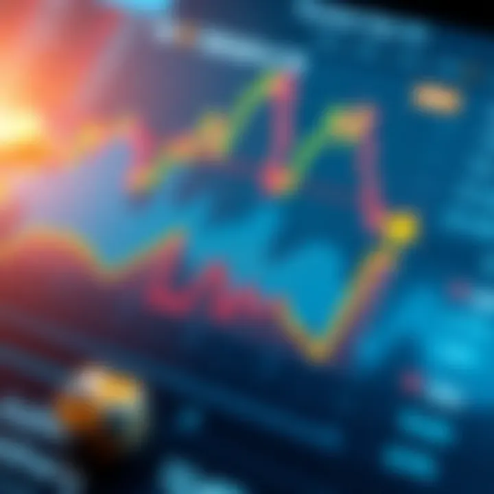 Peak Forex Liquidity and Economic Event Influence on Trading Opportunities Graph illustrating peak forex market liquidity periods with highlighted economic event impact