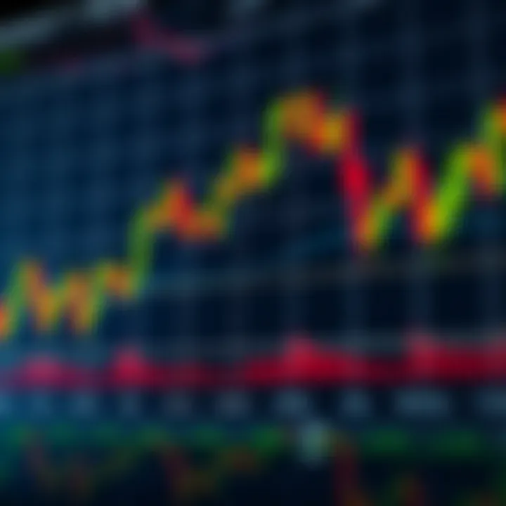 Illustration of common candlestick patterns like Doji, Hammer, and Engulfing indicating potential market trends