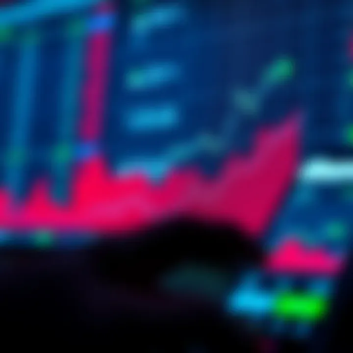 Graph showing growth trends with overlay of financial data and mobile trading interface