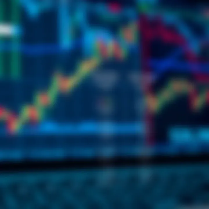 Graph showing various types of derivatives used in trading with financial charts in the background