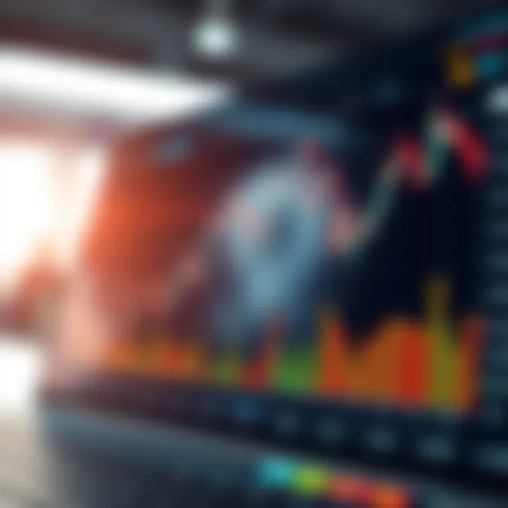 Graph showing trading performance metrics with risk management indicators