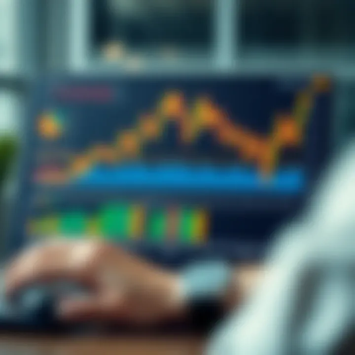 Graphical representation of market trends and risk management tools used in online trading