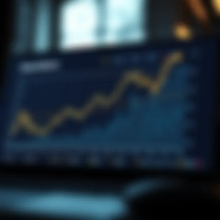 Graph displaying investment growth potential through Scope Markets platform