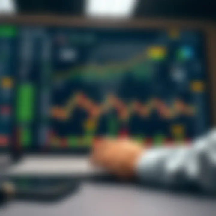 Dashboard overview of trading features and regulatory compliance on Scope Markets platform