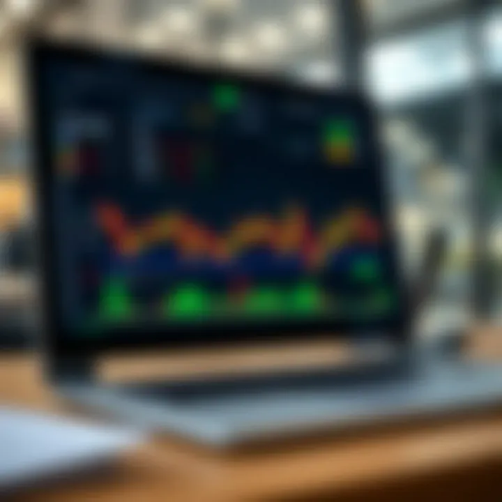 Interface of SmartTrader platform showing trading tools and market charts on Binary.com