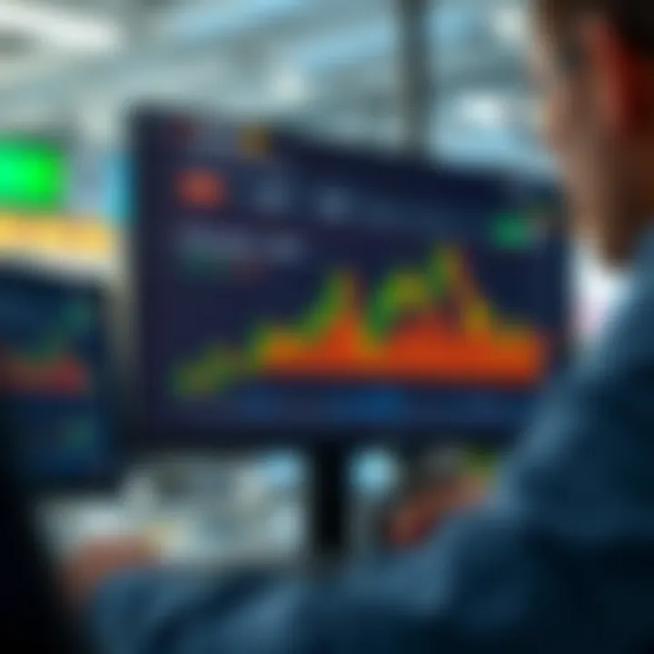 Graphical representation of trading strategies and risk management features on SmartTrader