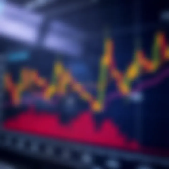 Graph showing the recent fluctuations of the EUR/USD currency pair with key support and resistance levels