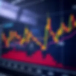 EUR/USD Exchange Rate Trends and Technical Analysis Graph showing the recent fluctuations of the EUR/USD currency pair with key support and resistance levels