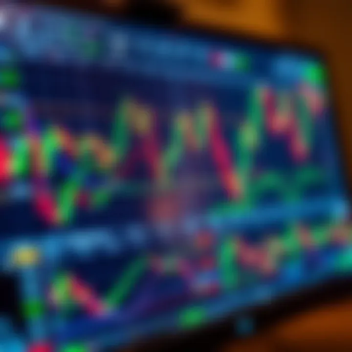 Graph showing financial data trends and forex trading charts on a computer screen