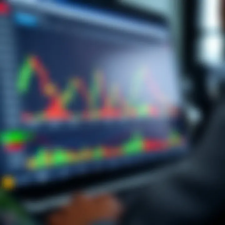 Screenshot of Tradeview.com chart interface showing candlestick patterns and technical indicators