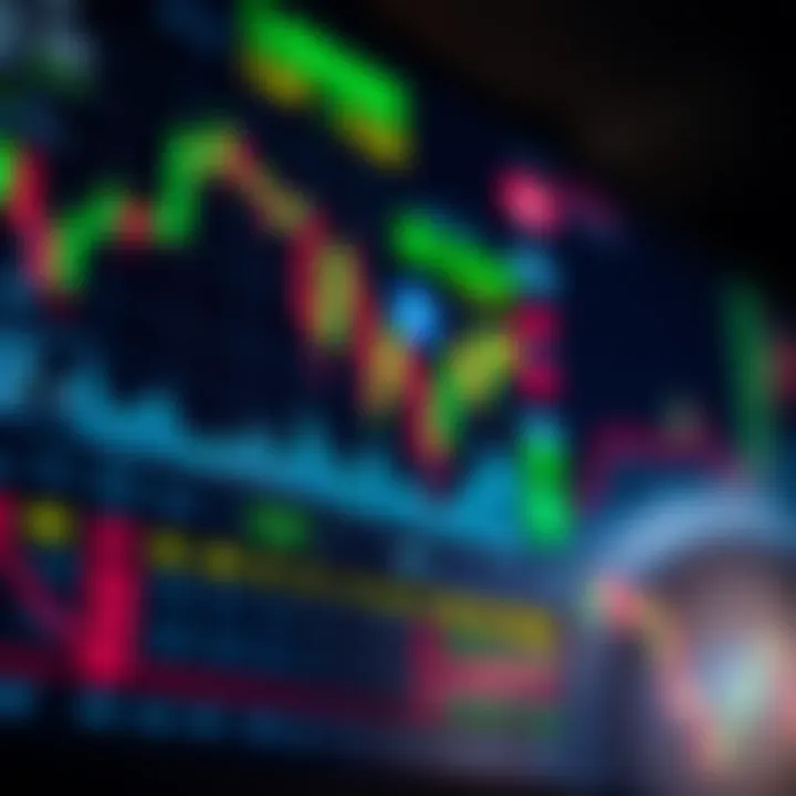 Digital screen showing forex market graphs and currency exchange rates