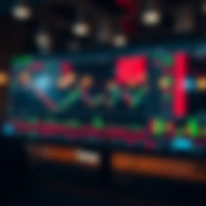 Graphical representation of binary options trading strategy using TradingView's analytical features