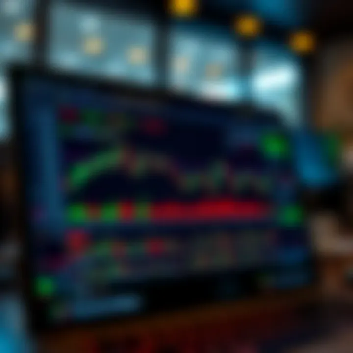 TradingView chart interface integrated within the Deriv trading platform showcasing price movements and technical indicators