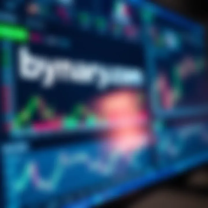 Binary.com trading platform interface showcasing various trading options and real-time charts