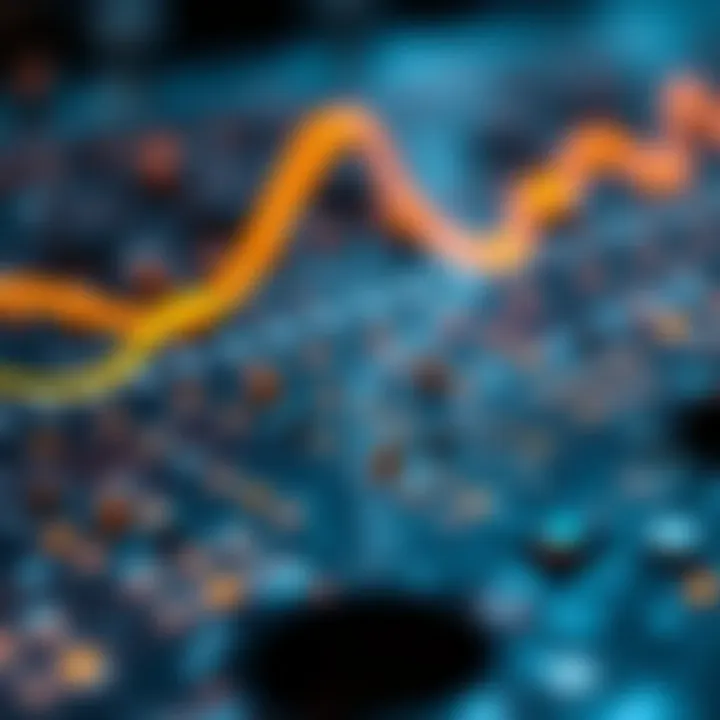 Visualization showing applications of binary derivatives in cryptography and signal processing