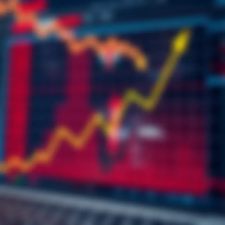 Graph showing upward and downward trends in financial trading with Kenyan flag symbol